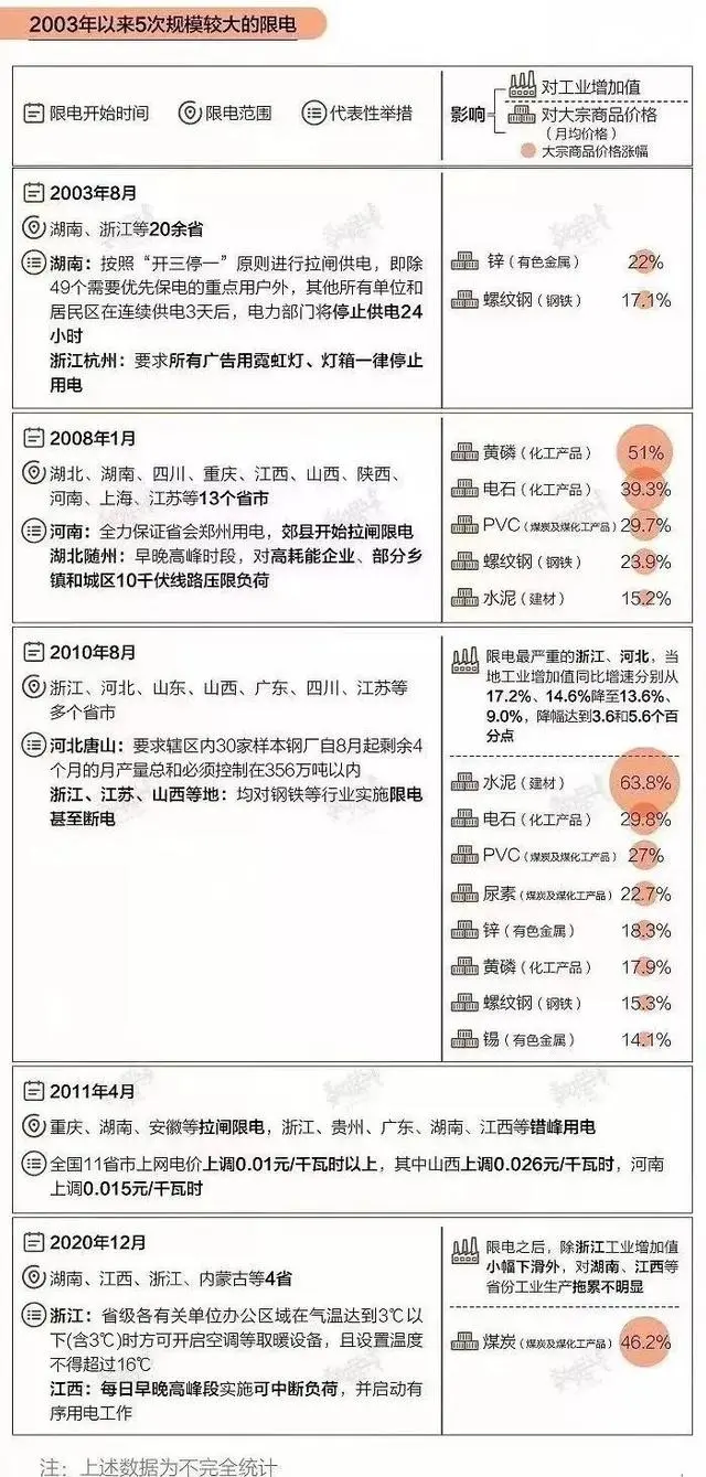 特斯拉在上海又建一座工厂,这次想干嘛?