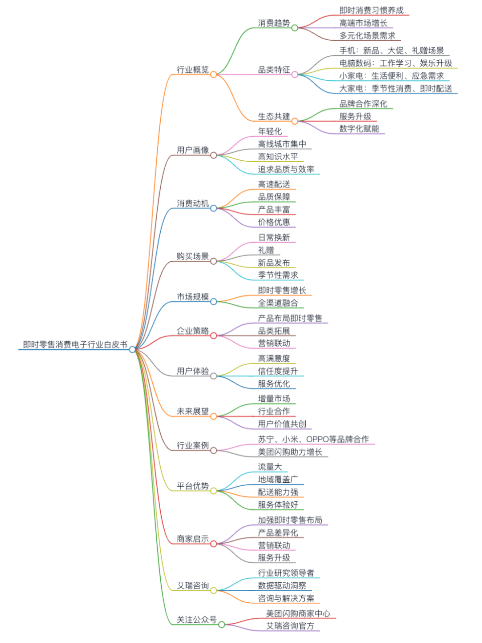 天工定义了ai超级应用_腾讯新闻