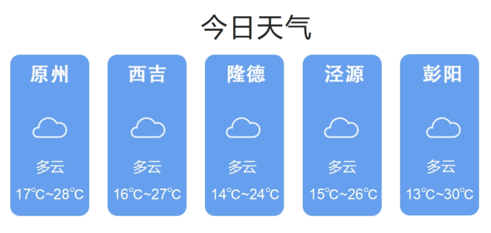 早安 固原 | 2024年6月13日 星期四