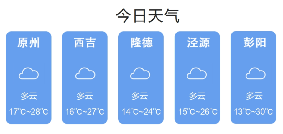 固始天气预报图片