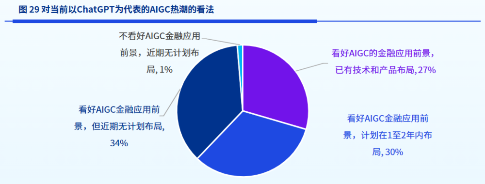 科技全球行业排行_科技全球行业排名_全球科技行业