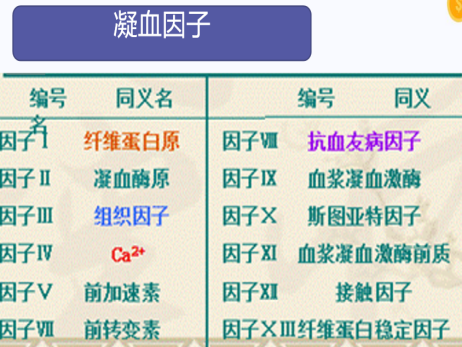 "名院名医话健康@新疆中医医院"系列之3【莫让生命被"