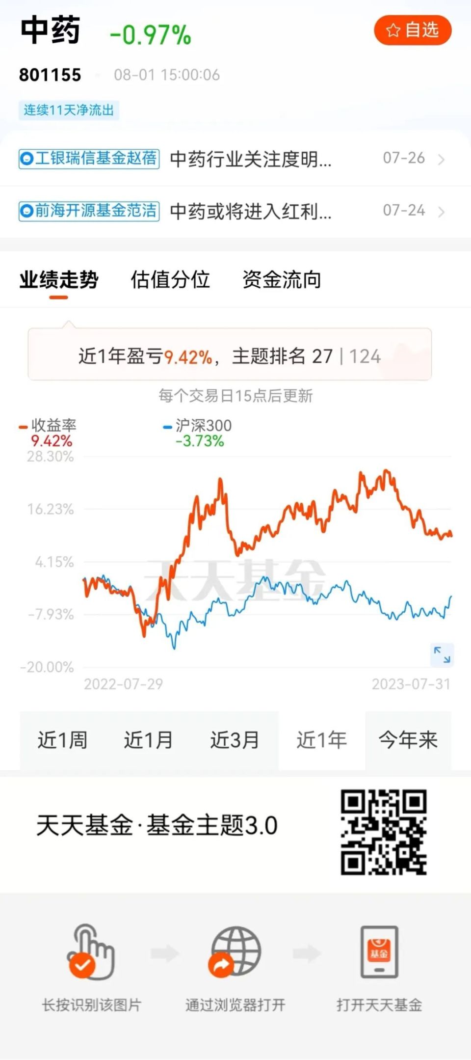 医药类基金大跌（医药类基金大跌缘故起因

分析）《医药行业基金大跌是什原因》