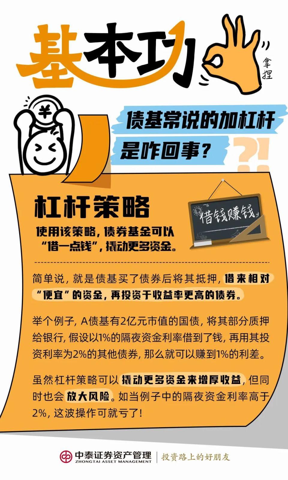 好朋友看过来| 债基波动变大，还能愉快“收蛋”吗？-腾讯新闻