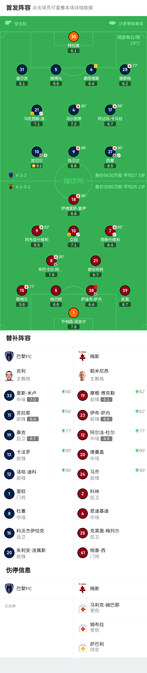 萨迪布-萨内