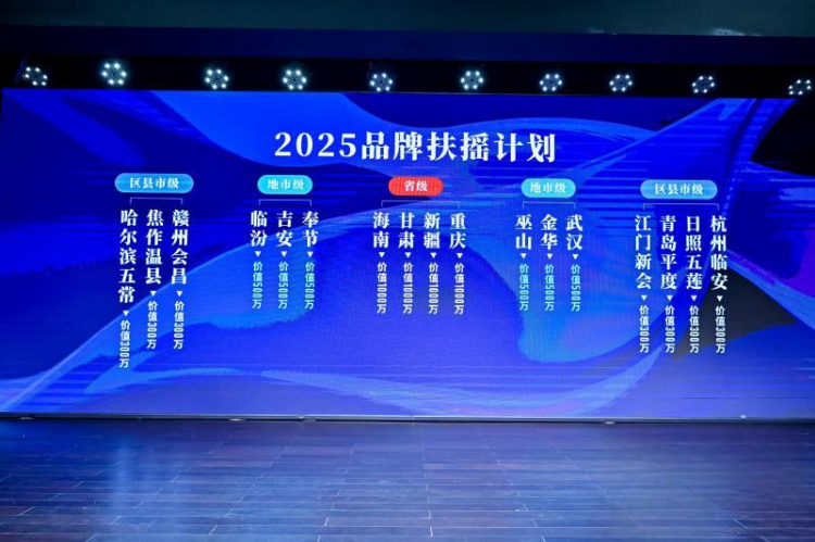 5月7日2025中国品牌日·第九届共创会在北京举行，重庆农业
