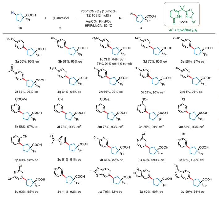 他又双叒叕发science了,第24篇正刊!