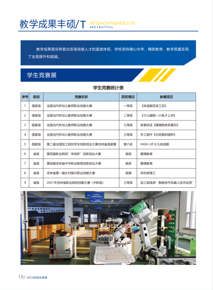 吉林省中工技師學院發佈2023年招生簡章_騰訊新聞