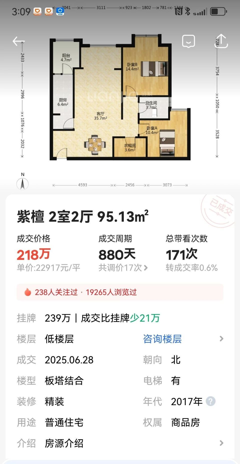 单周9929套，激增的成都二手房都是谁在挂牌？_腾讯新闻
