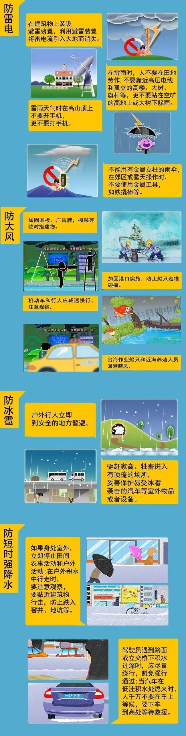 安康发布高影响天气预报!