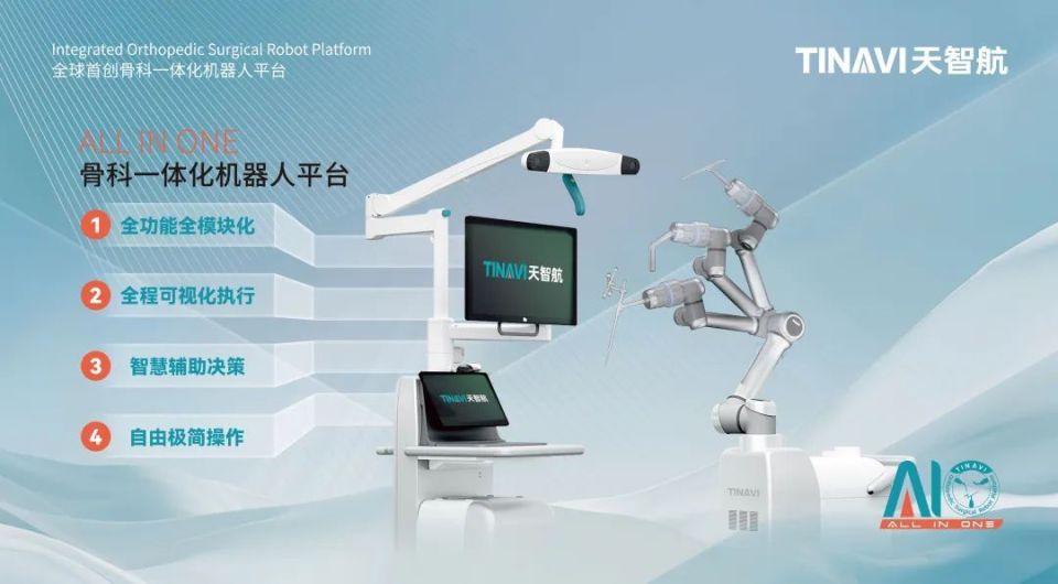 骨科手术设备有哪些器械之家：2024十大手术机器人创新产品_https://www.jmylbn.com_新闻资讯_第4张
