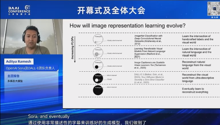 谢赛宁对话Sora 负责人：AI 视觉的基础是对压缩图像的学习_腾讯新闻