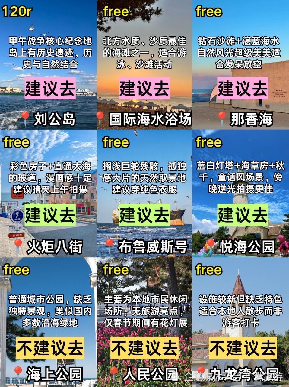 三刷威海旅游指南，行前指南_腾讯新闻