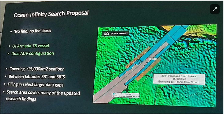 重启马航MH370搜寻，揭秘全球6组专家如何确定1.5万平方公里高概率搜索新区域