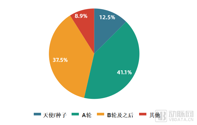 汽车贷款云服务_车贷云是什么_云支付汽车贷款