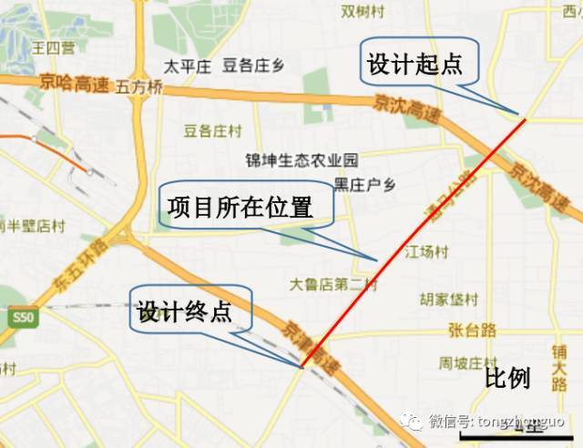 通州这村去年刚拆,今天就入住路!周转补助费