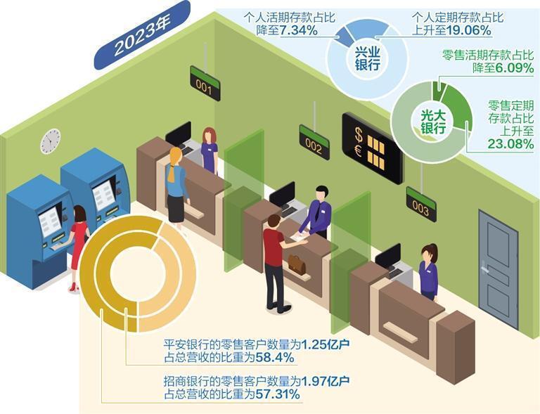 支付获客_客商付款是什么意思_客付是什么意思