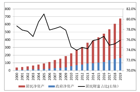 姚洋：離實現(xiàn)中華民族偉大復(fù)興還有25年，我們要做好理論準(zhǔn)備