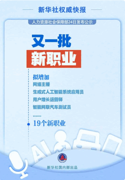 打工新鲜事 | "麦田cbd"与年轻的农机手们