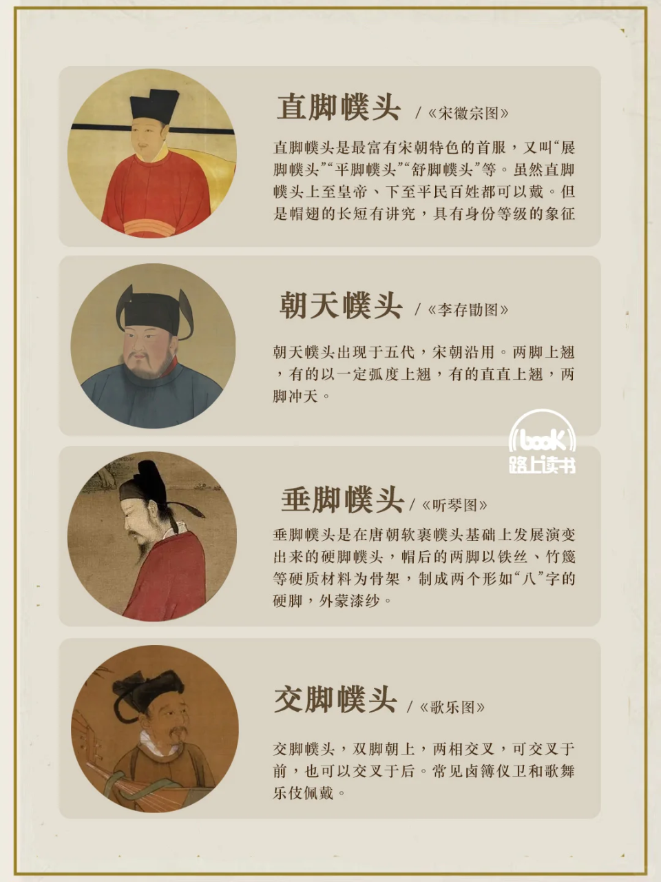 如何以帽识人？一文教你看懂宋代官帽_腾讯新闻