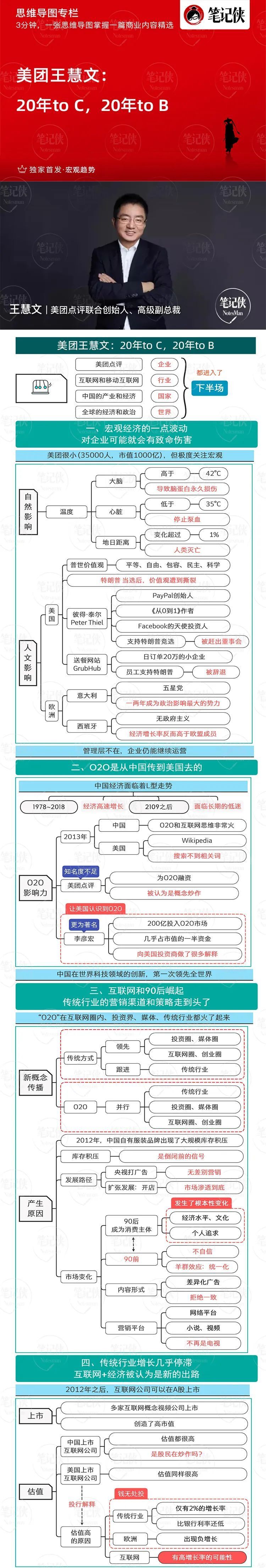 思维导图 | 美团王慧文:20年to c,20年to b_腾讯新闻