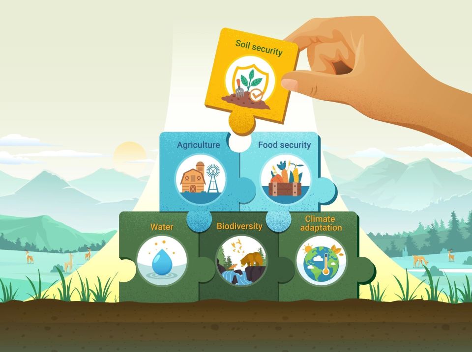 The Innovation Geoscience | Virtual Collection-2023-2025 Summary_腾讯新闻