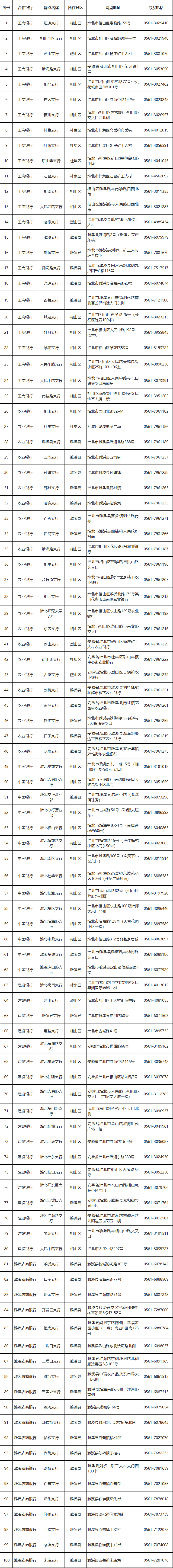 民生山西社保中心电话(民生山西社保查询待遇调整发放记录)