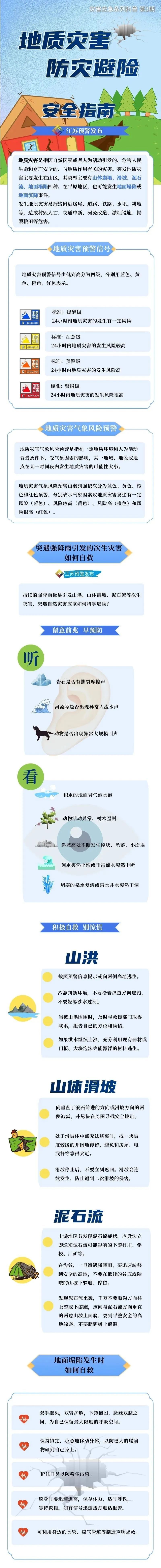 南京降水量图片