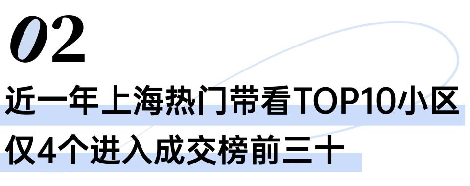 上海二手房最热小区在哪里？_腾讯新闻