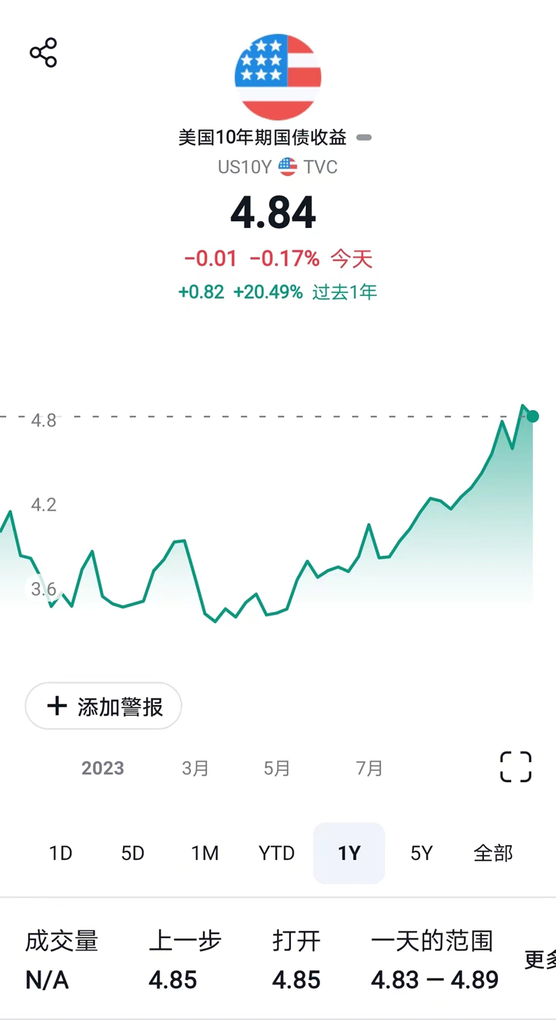 管业排行_公司资讯_东方财富网
