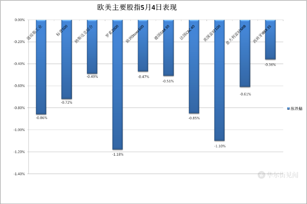 说实话，A股有3大利空！600967北方创业2023已更新(网易/知乎)600967北方创业