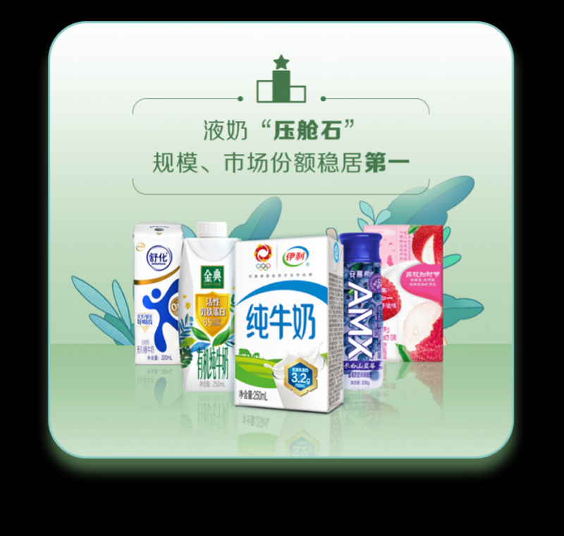 伊利去年营收1232亿，奶粉逆势增超6成，冷饮大增超三成_腾讯新闻
