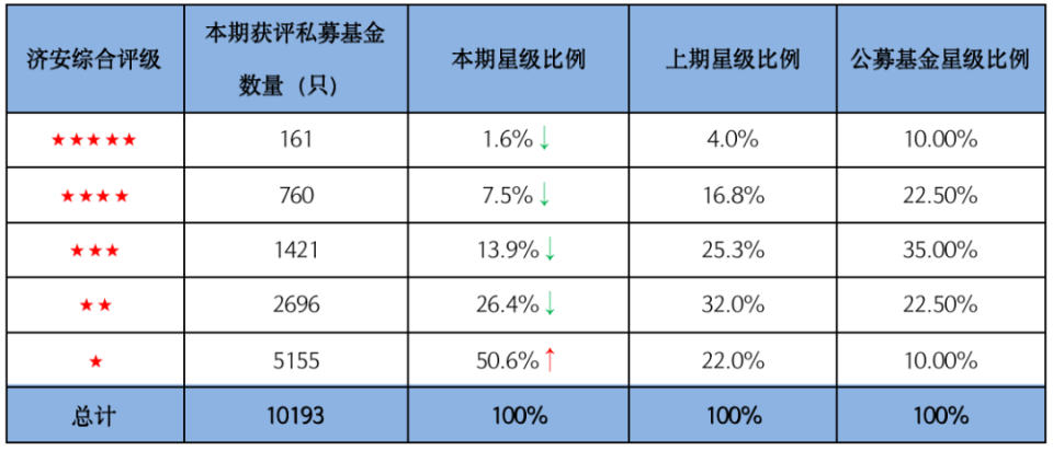 淡水泉业绩图片