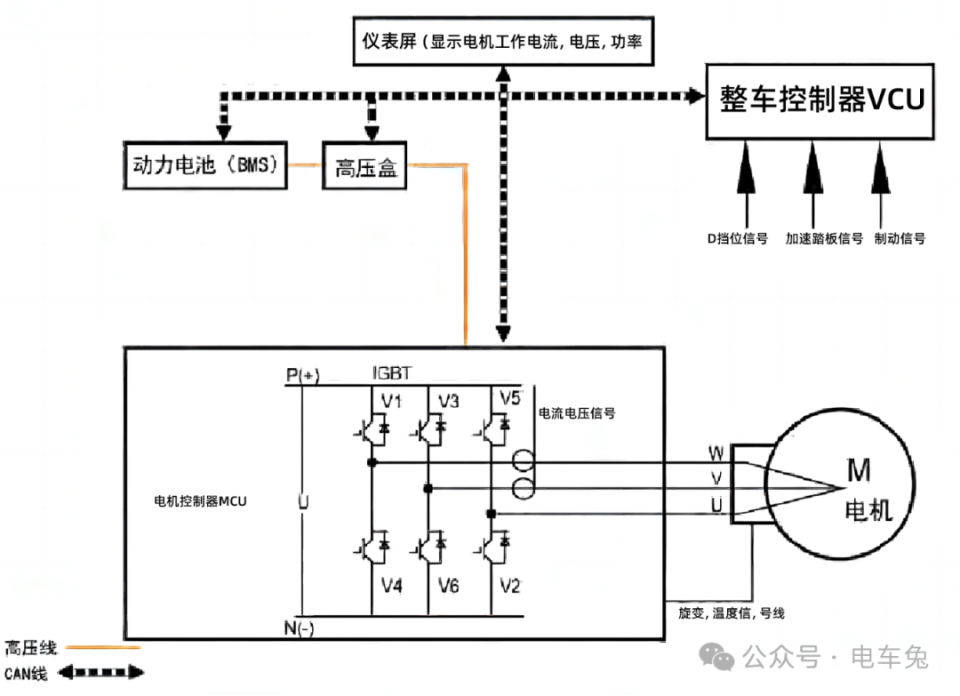 增程器电路原理图解图片