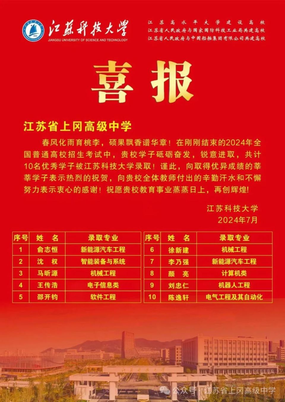 来源:江苏省建湖高级中学, 江苏省上冈高级中学