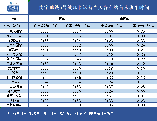 南寧地鐵春運加班15號線延長運營服務時間至24點