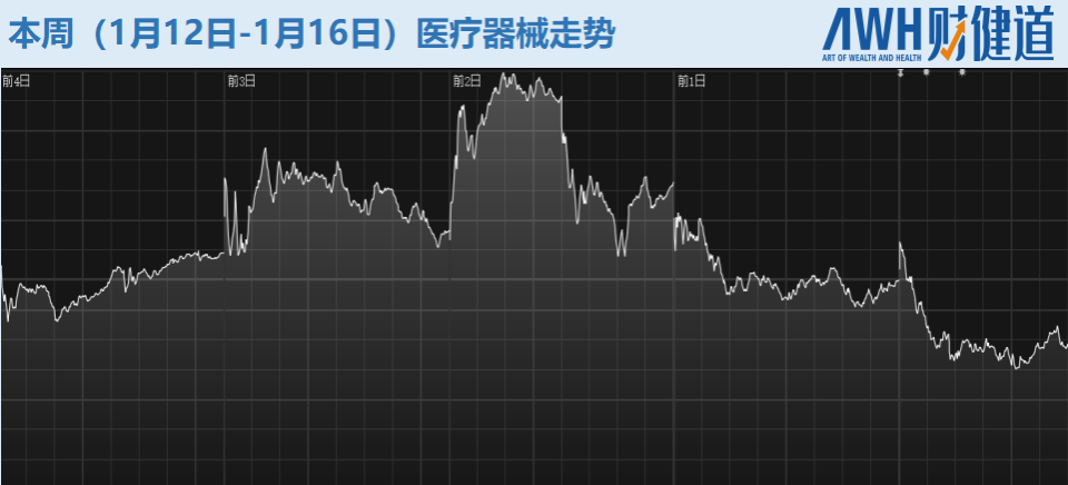 强生耗材怎么做每周医刻｜ 国家医保局启动医保云建设试点申报；药明系再扩产能，溢价一倍收购上市药企_https://www.jmylbn.com_新闻资讯_第11张