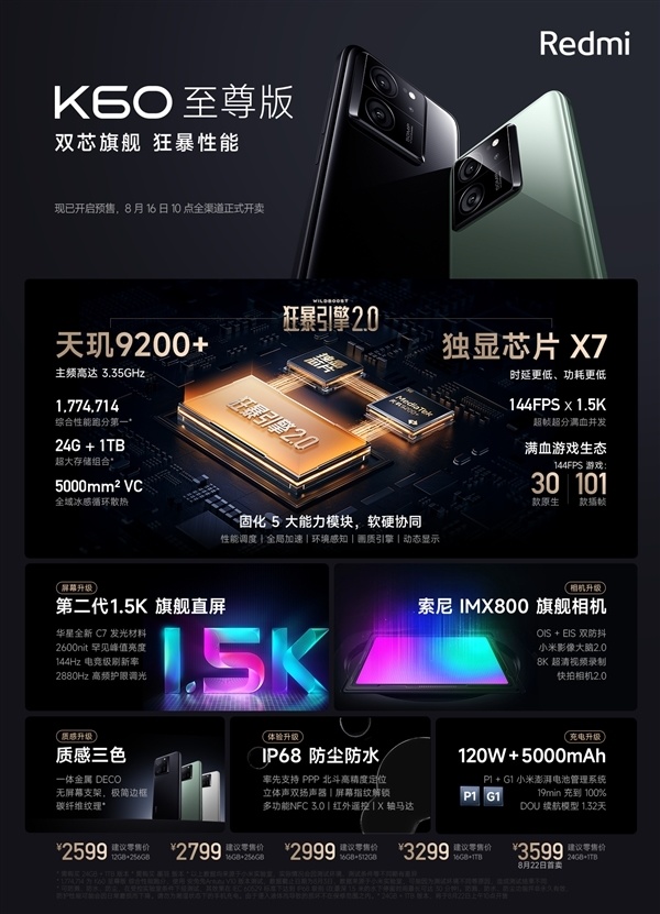 Redmi K60至尊版5分钟卖22万台 卢伟冰放话：2599元起谁敢来战！插图2