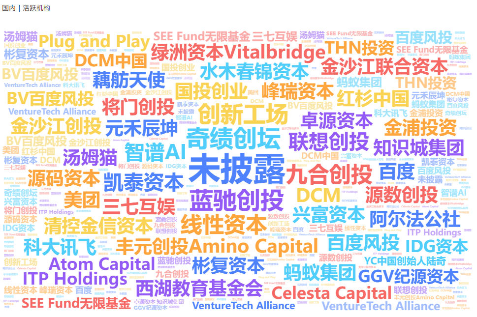 非凡产研：2024年7月全球AIGC行业月报-资本篇 · 原文图片 11