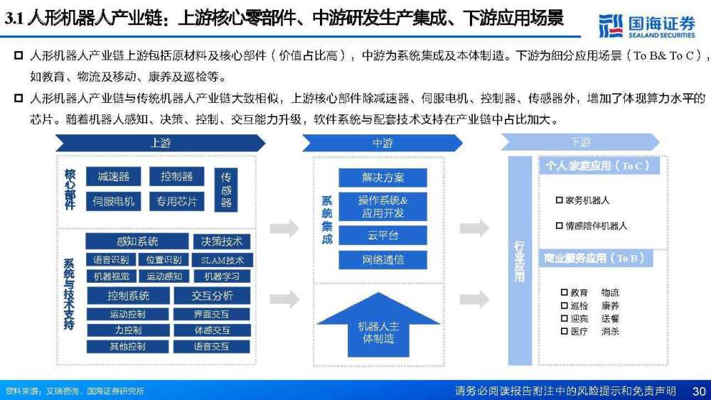 人工洗车机器_人工智能与机器人_检验机器是否具有人工智能的测试为