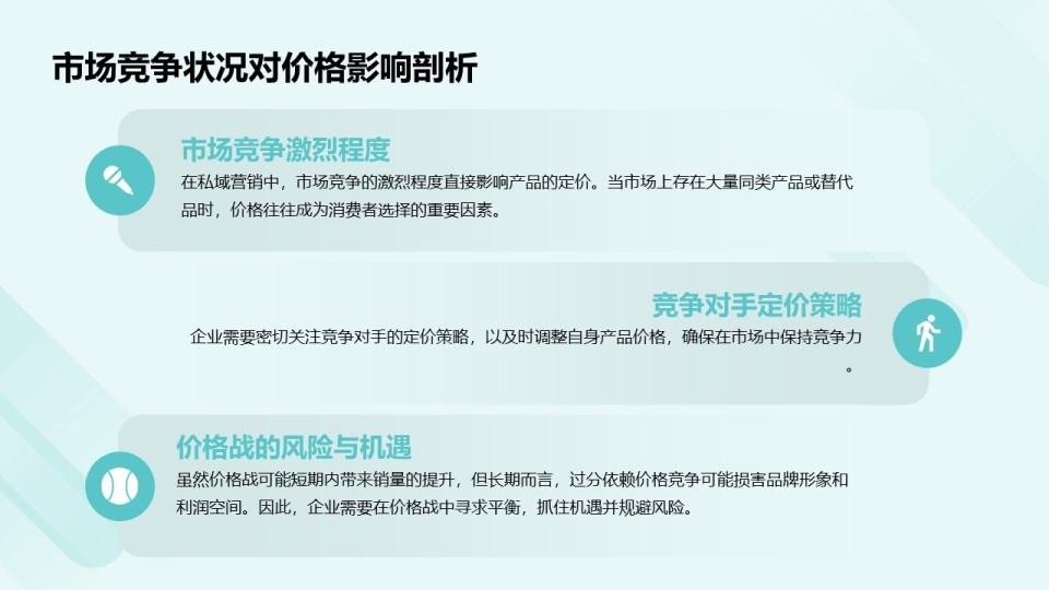 我们要时刻关注竞争对手的定价策略,一旦他们调价,我们