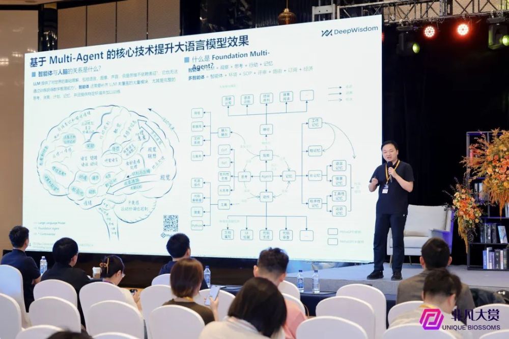 2024·北京·AIGC应用发展高峰论坛暨AIGC100年度评选完美收官 · 原文图片 23