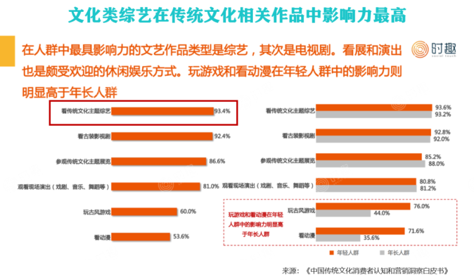 "构筑中华民族共有精神家园" 总台这档节目用了9年来践行