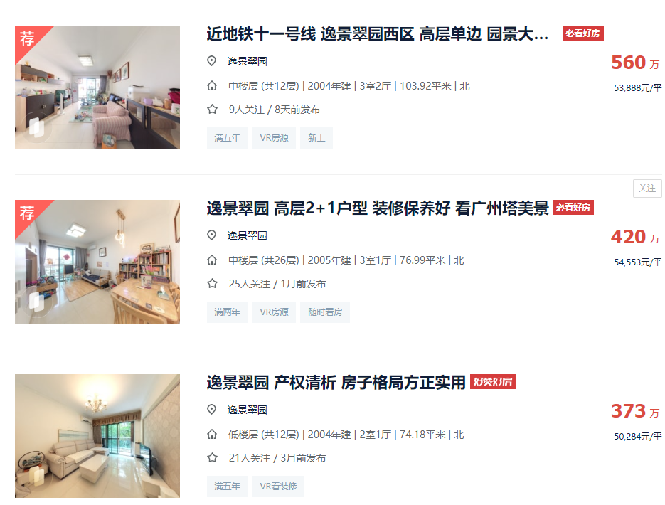 14家国企血拼海珠地王，中海一举称王_腾讯新闻
