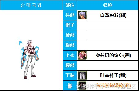 dnf杂谈居然还能配钢铁侠男格斗动漫cos时装暖暖分享