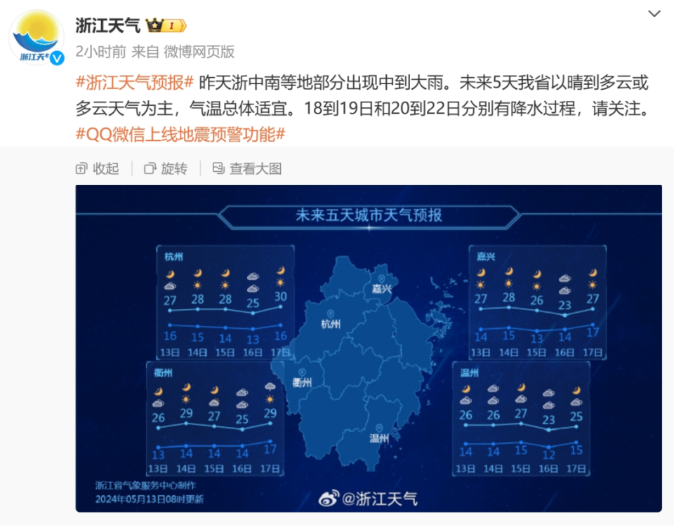 刚刚,台州天空再现奇观!接下去天气复杂变数大!它又要来了