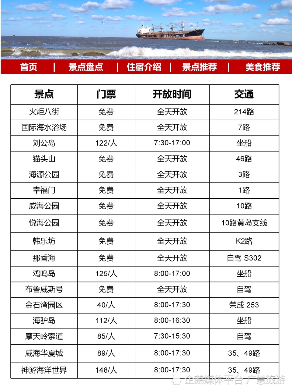 幸好出发前，刷到了最新版威海旅游通知_腾讯新闻