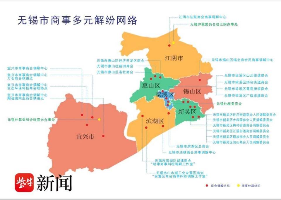 无锡商会调解组织分布图2016年12月,无锡市惠山的甲技术公司与乙物流