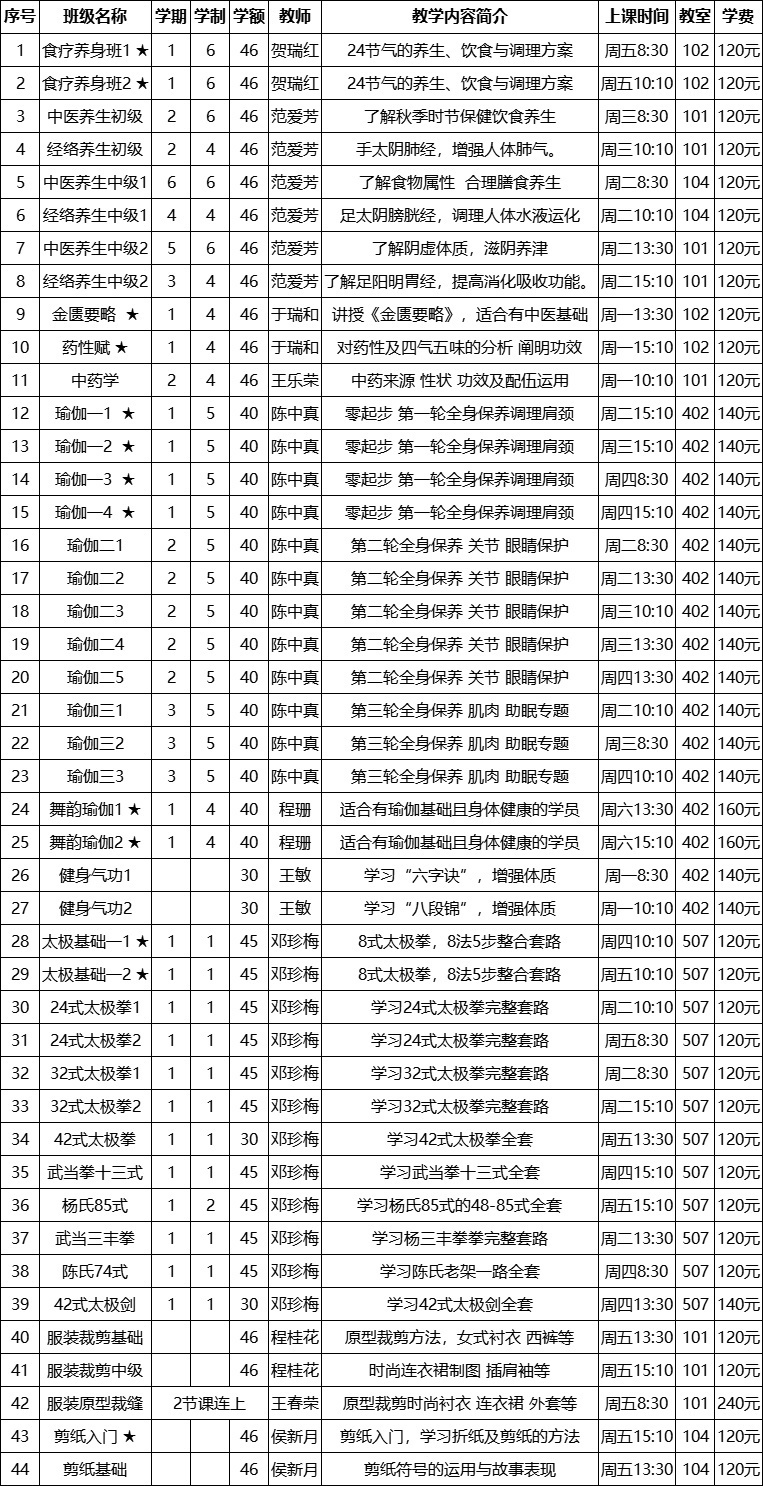 武昌老年大学招生简章图片