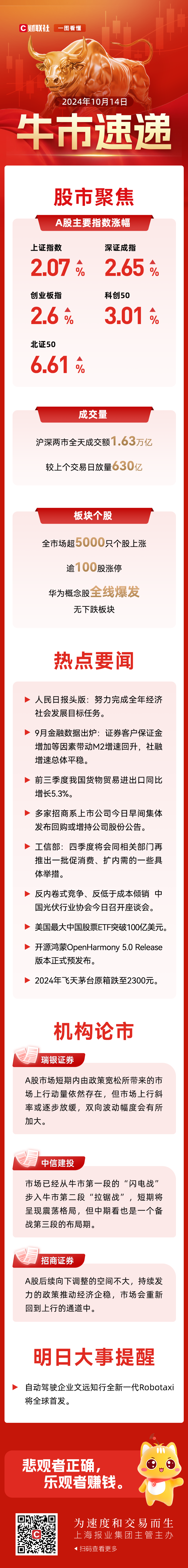 巨潮资讯网股票下载(巨潮资讯网股票官网下载安装)